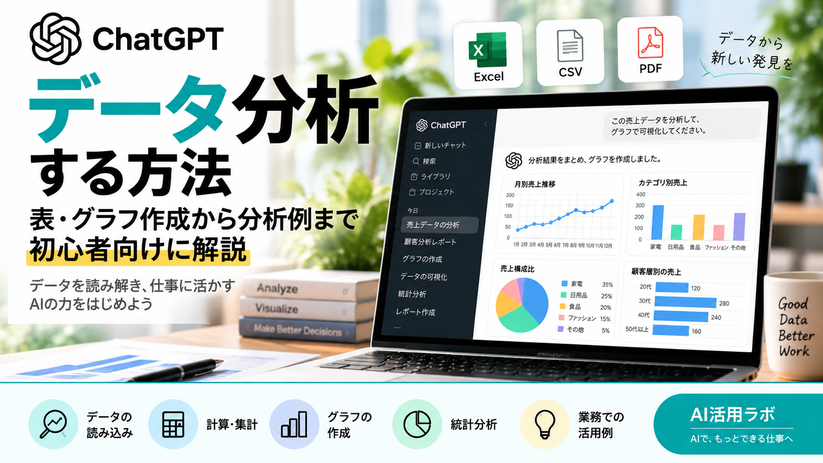 ChatGPTでExcelやCSVをデータ分析し表やグラフを作成する方法を解説するAI活用ラボのアイキャッチ